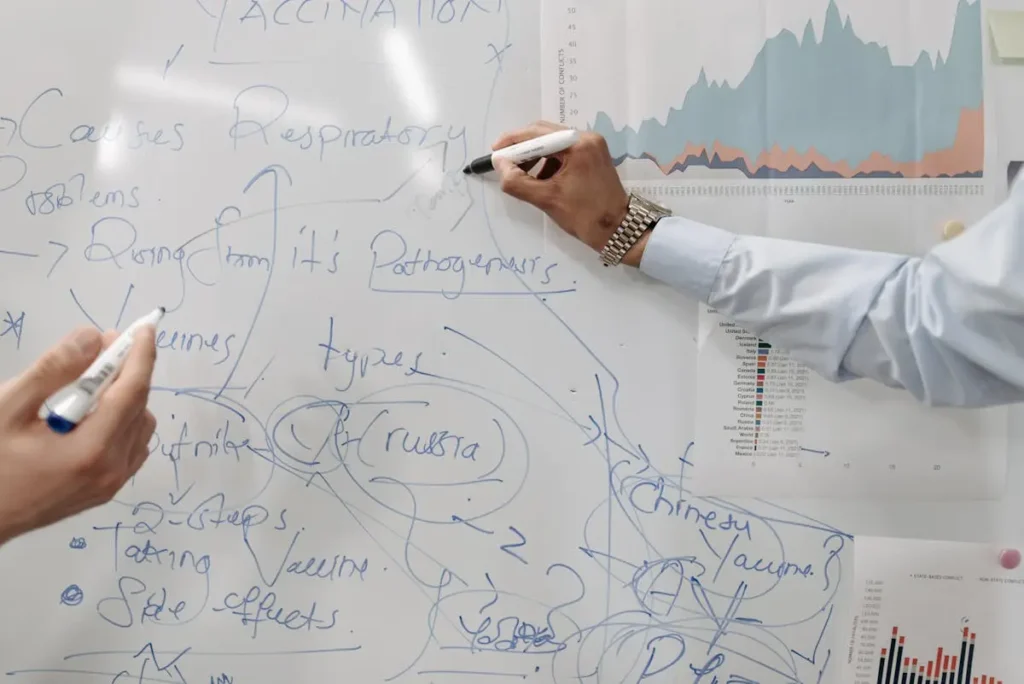 Tim profesional sedang melakukan brainstorming dan analisis masalah menggunakan diagram di papan tulis